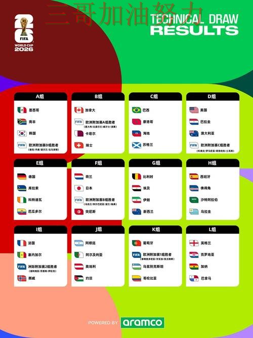 世界杯投注靠谱吗如何选？结合使用指南一次讲透（World Cup 2026）