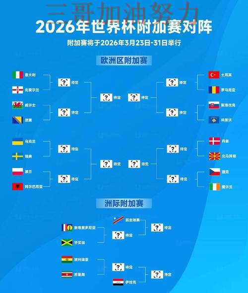世界杯投注靠谱吗如何选？结合使用指南一次讲透（World Cup 2026）