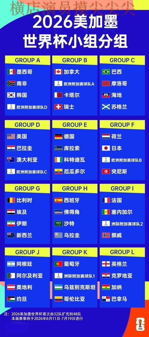 2026世界杯来临，世界杯竞猜网站数据分析+直播与平台选择汇总